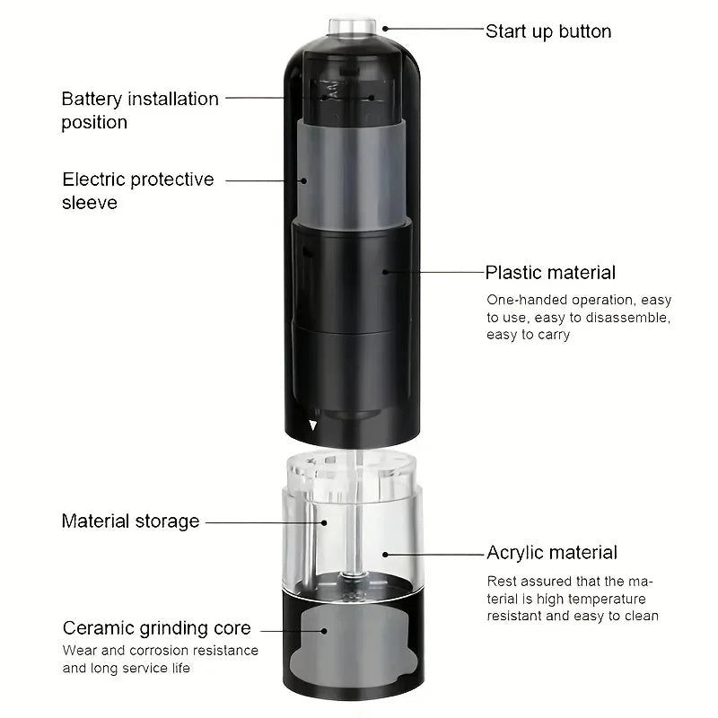 Utilly™ Automatic Electric Pepper & Salt Grinder