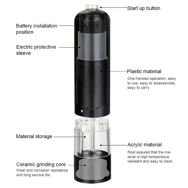 Utilly™ Automatic Electric Pepper & Salt Grinder