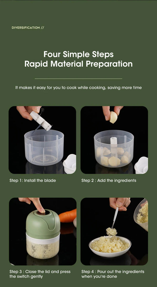 Mini Electric Food Chopper – 250ml USB Garlic & Vegetable Grinder